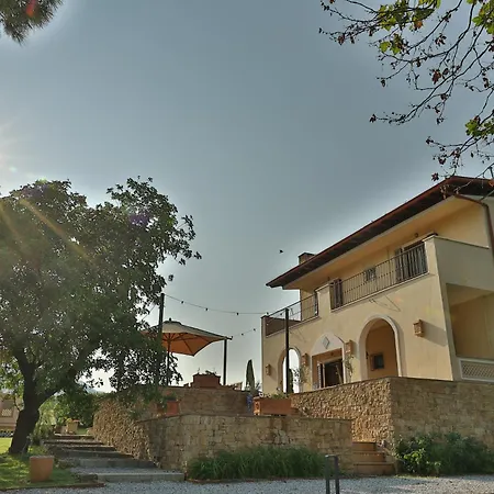 Villa Οlives And Vines Retreat Villa *